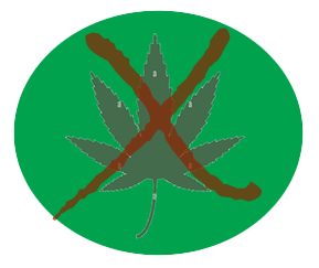 Derivados de Cannabis